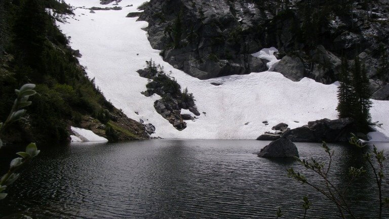 God Is Most Important