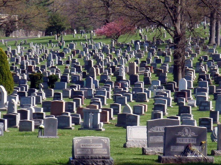 The Resurrection Of The Dead