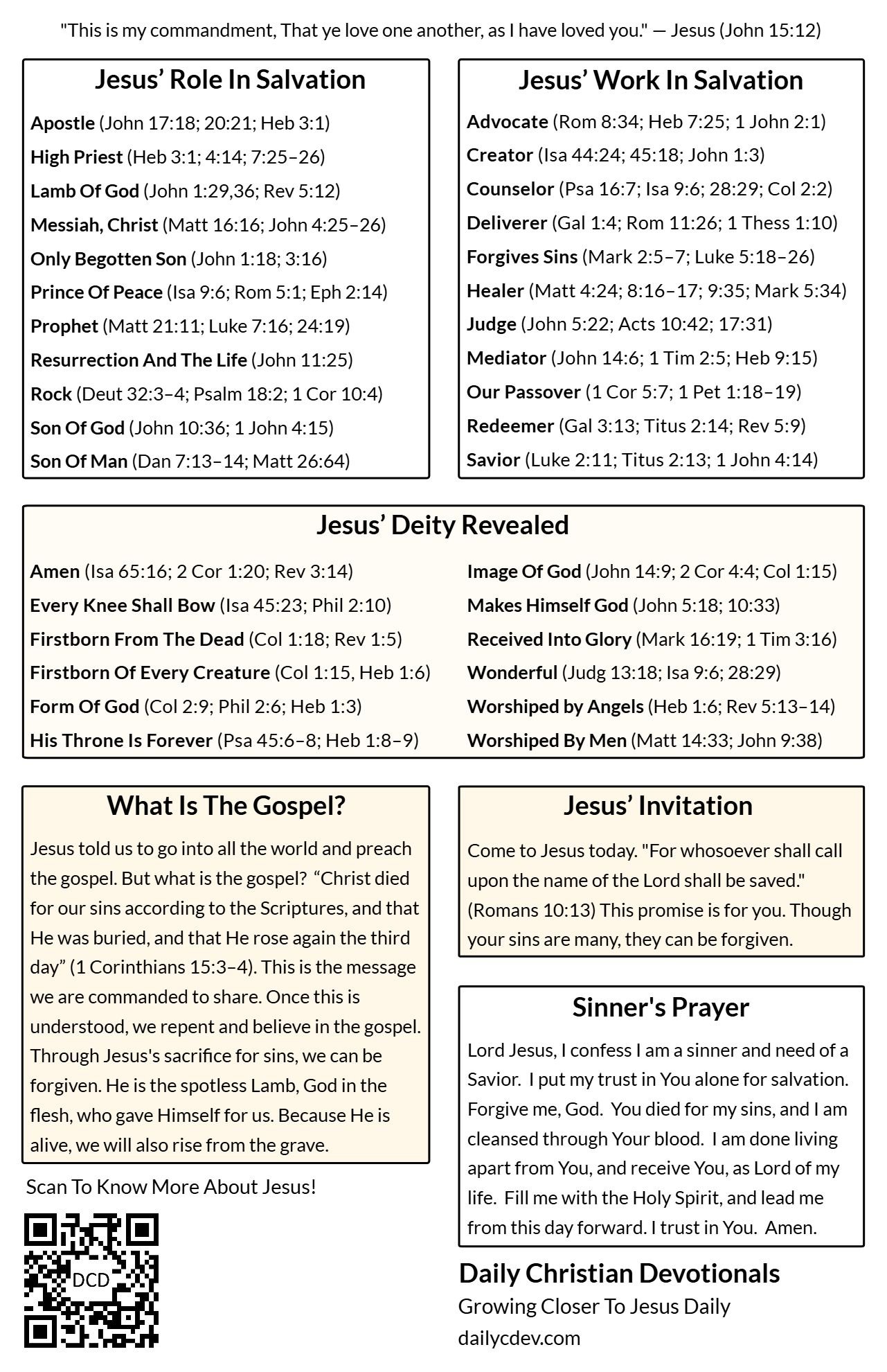 Who Is Jesus_backx25