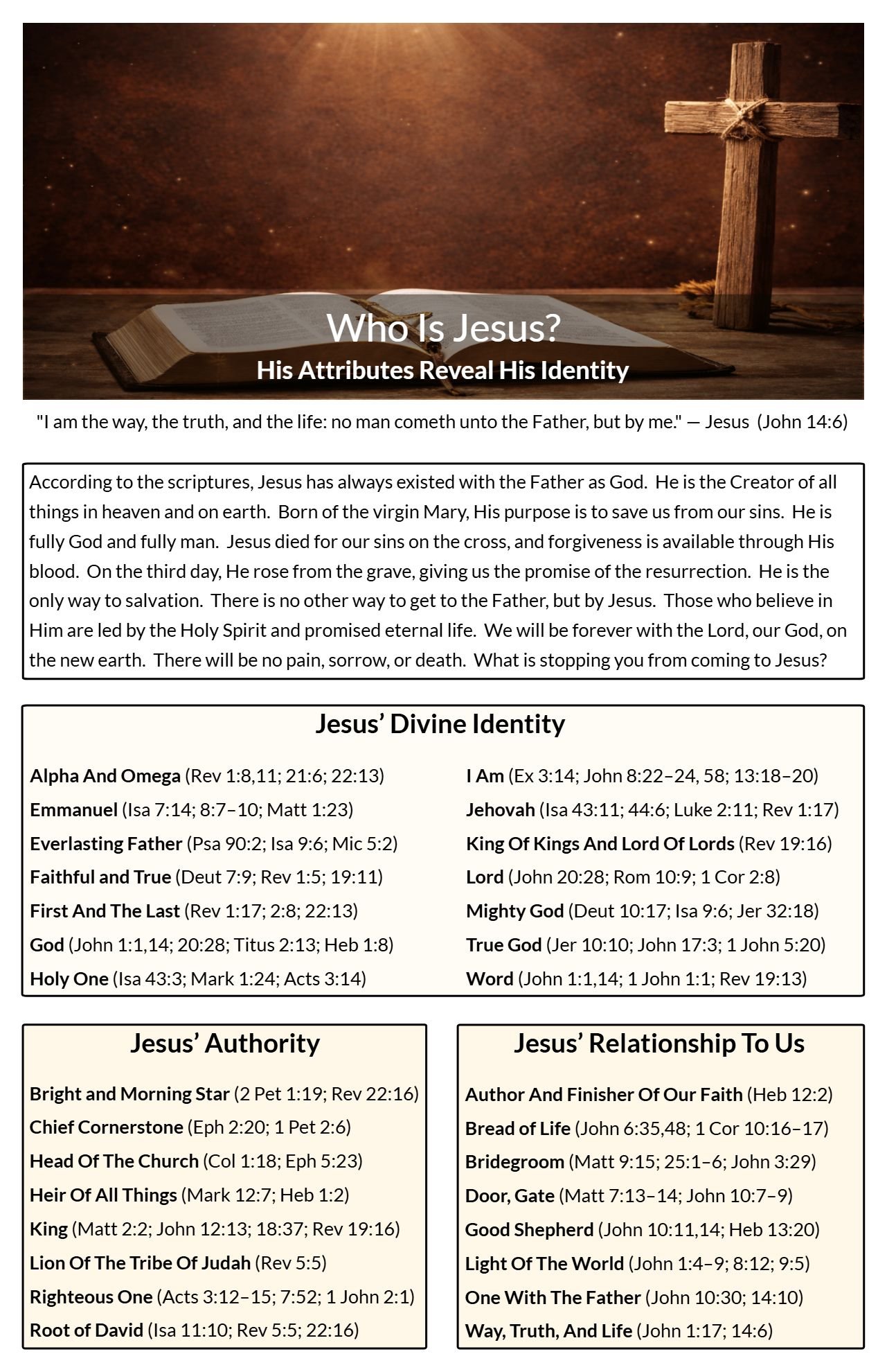 Who Is Jesus_frontx23